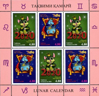 Східний календар Щур