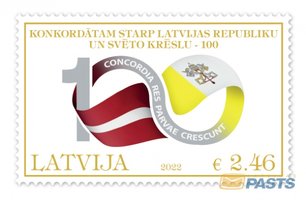 Конкордат Латвии та Ватикана