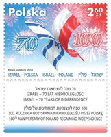 Польща-Ізраїль Незалежність