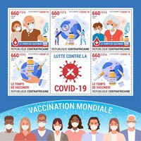 COVID-19. Глобальна вакцинація